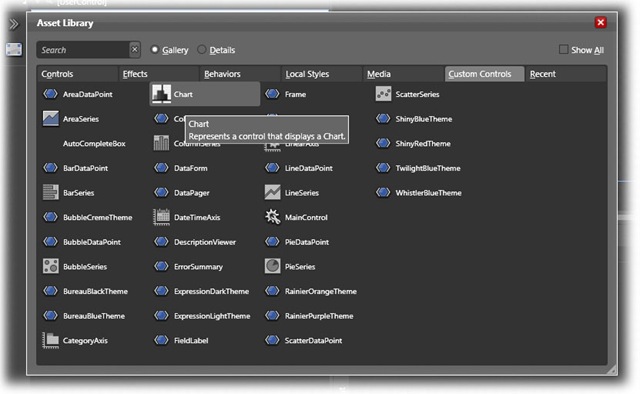 AddCustomControlChart