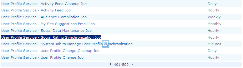User Profile Service Application – Social Rating Synchronization Job