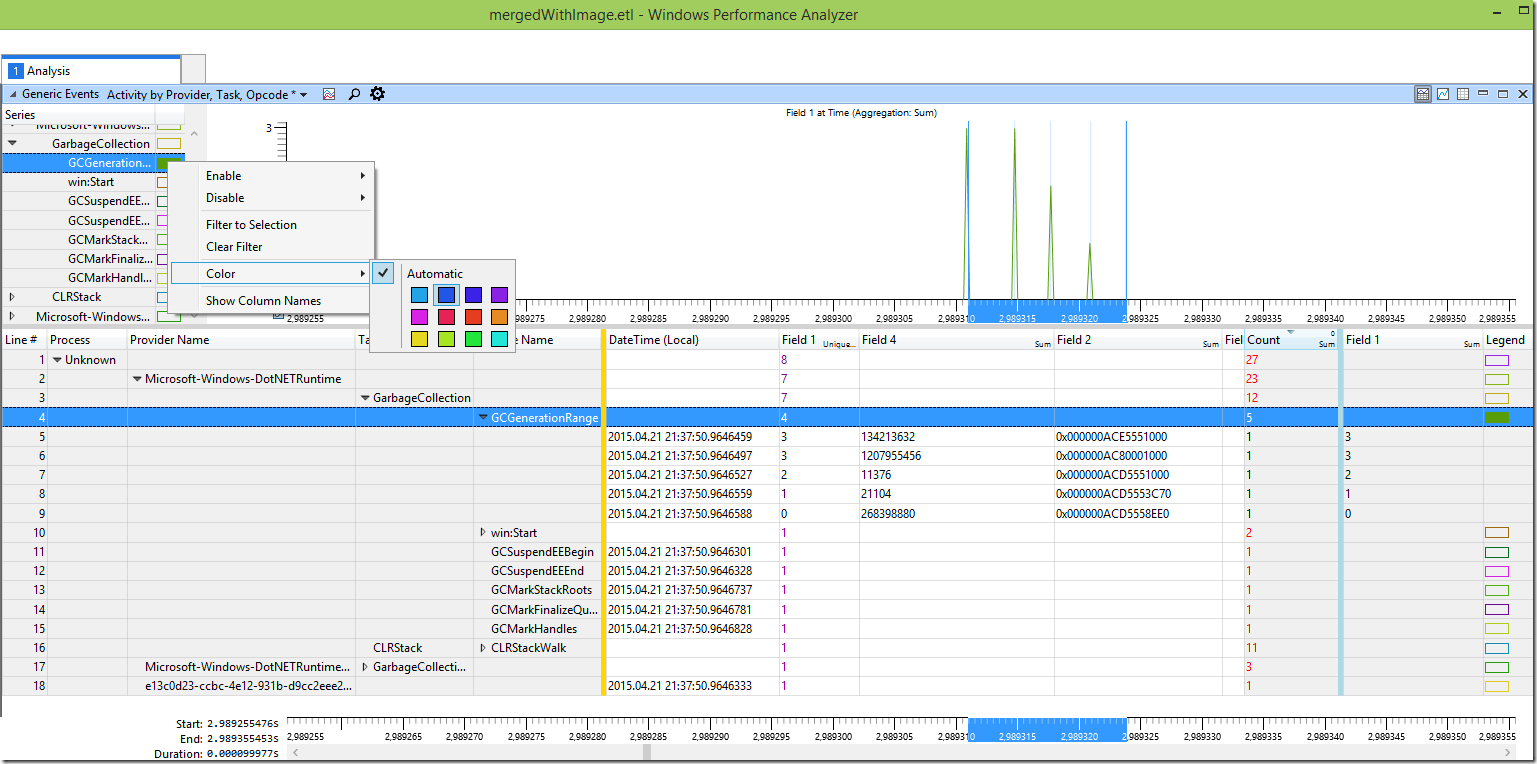 Windows Performance Toolkit Windows 10 Download