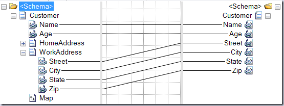 DynamicMapping4 DynamicMapping4