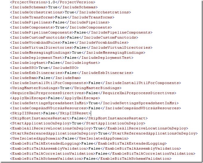 DeploymentProperties DeploymentProperties