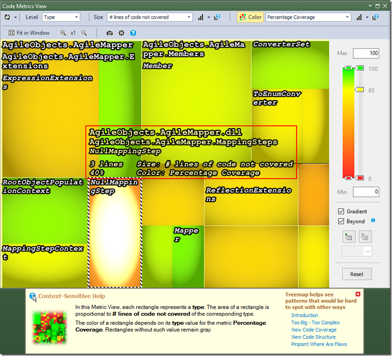 ColouredMetrics ColouredMetrics