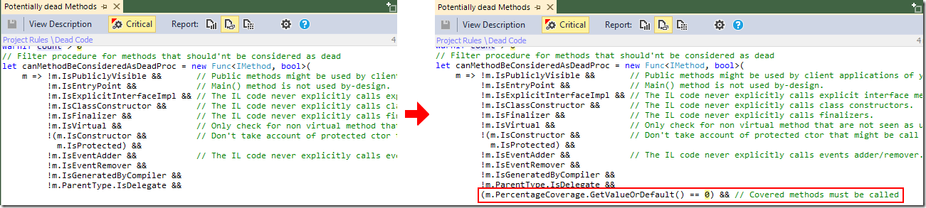 CoveredMethods CoveredMethods