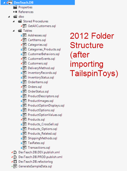 2012 Folder Structure 2012 Folder Structure