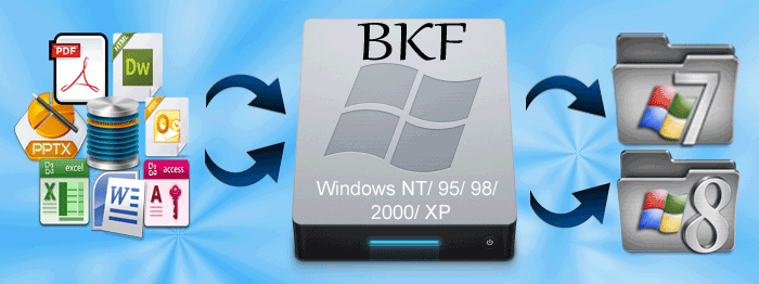 ... of BKF Backup Files Easily on Windows 8, 7 or Windows Vista